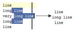 IntelliJ IDEA如何复制和粘贴插入符号