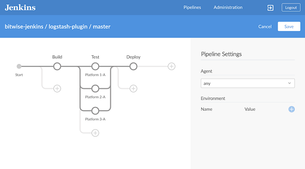 Pipeline编辑