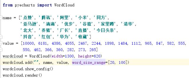 Python超简单容易上手的画图工具库