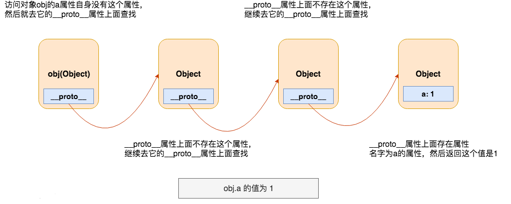 微信截图_20210223094204