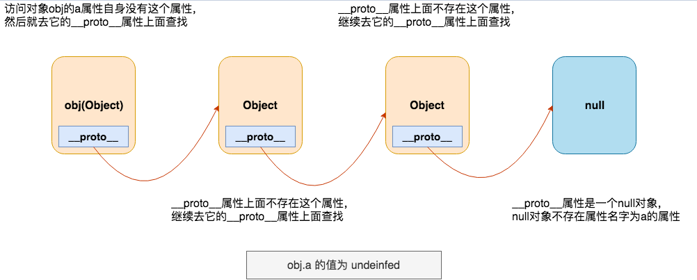 微信截图_20210223094256