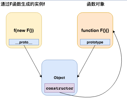 微信截图_20210223095342