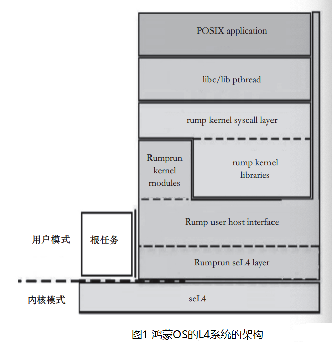 微信截图_20210207092055