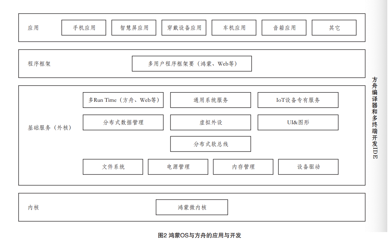 微信截图_20210207092213