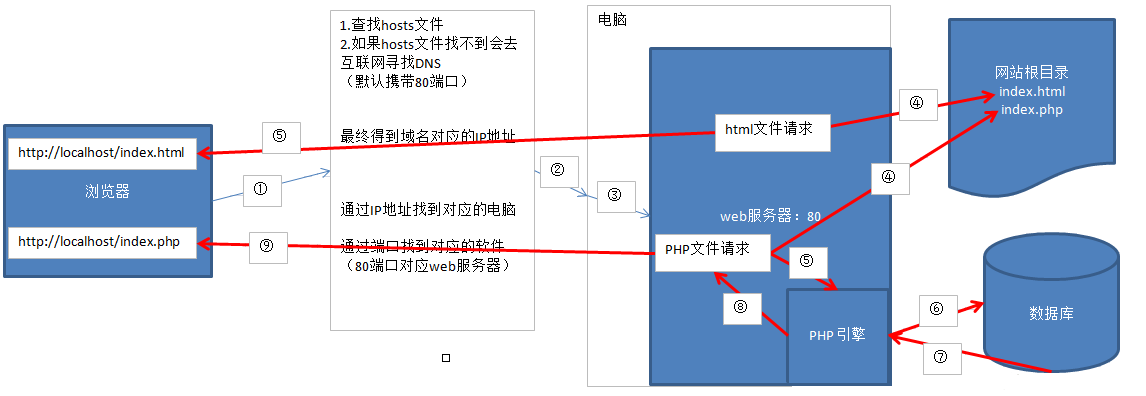 微信截图_20210128095251