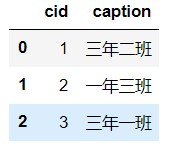 运行结果