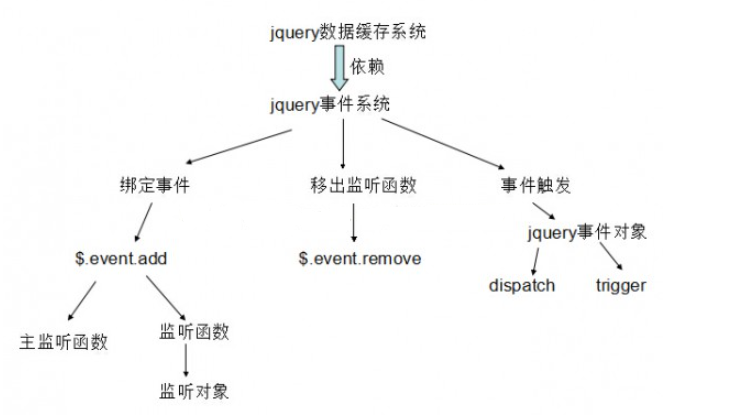 微信截图_20201231141743