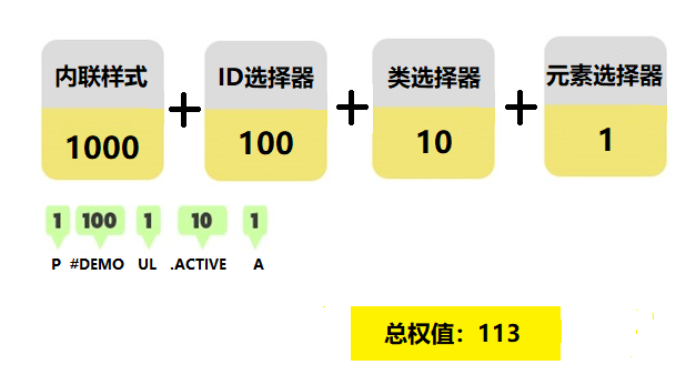 微信截图_20201210141056