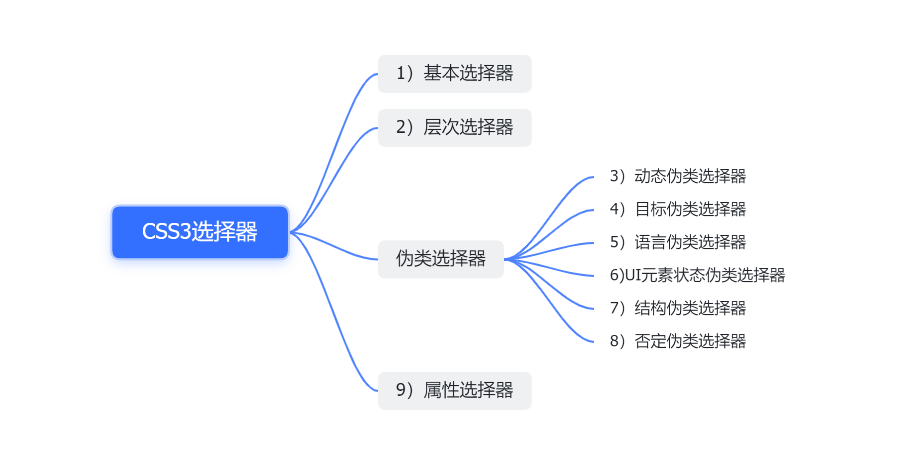 微信截图_20201207151224