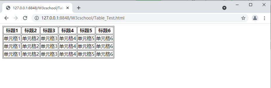 成型表格