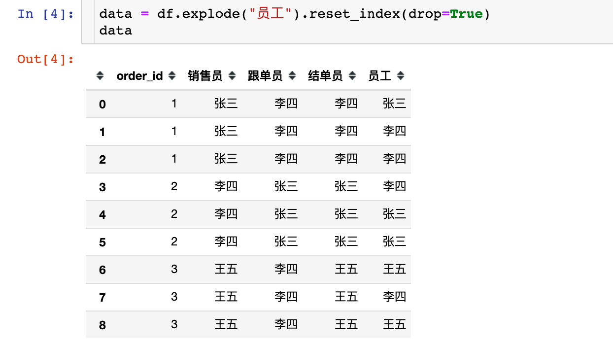 运行结果